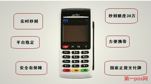 瑞銀信新國(guó)都G2的6大優(yōu)勢(shì)