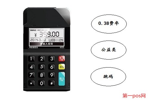 低費(fèi)率pos機(jī)的原理