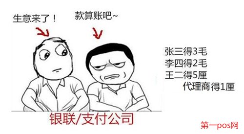 二清pos機(jī)危害